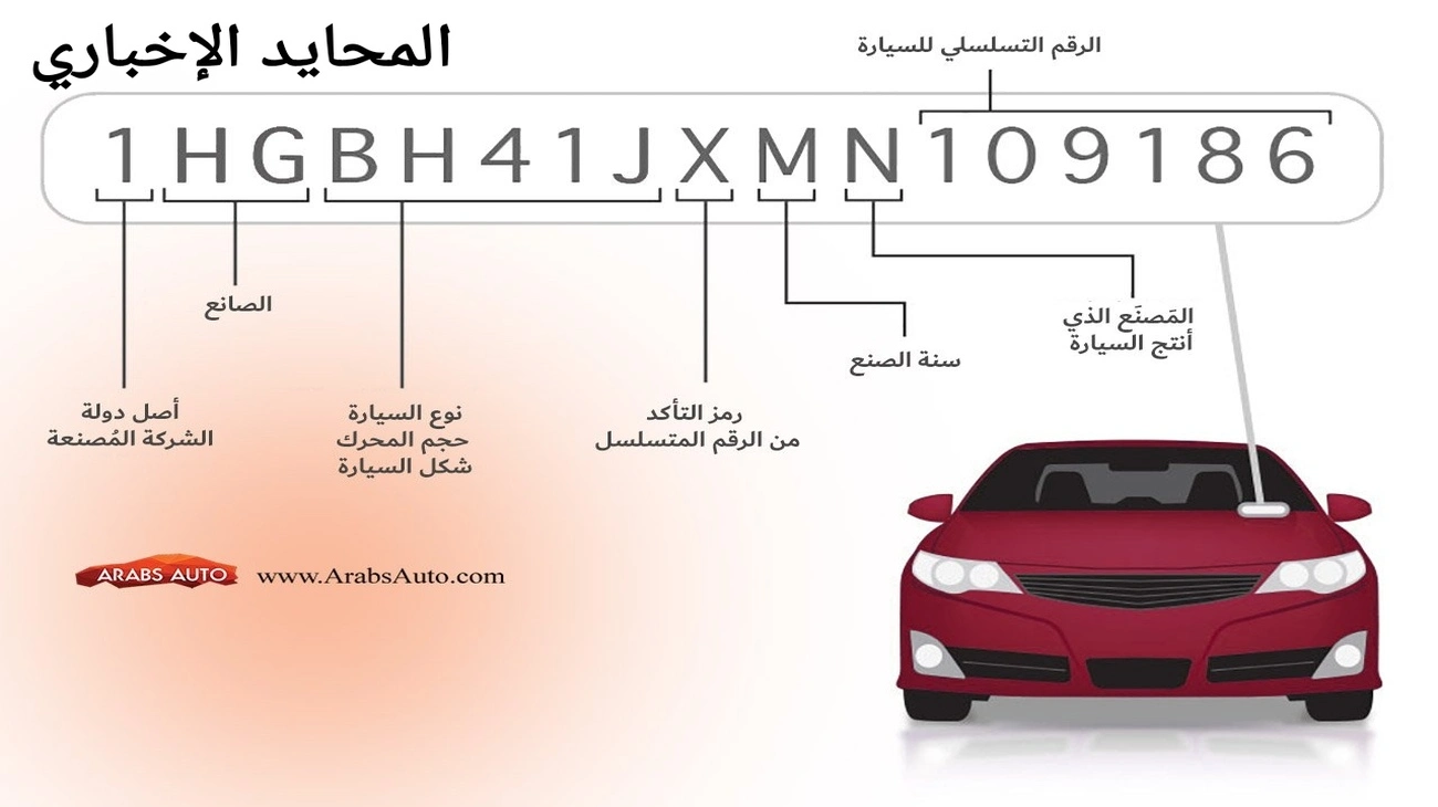 أهمية الرقم التسلسلي للسيارة وطرق التعرف عليه